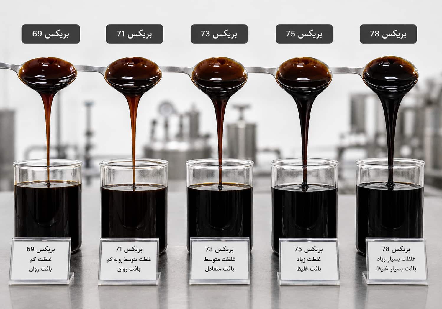 بریکس شیره انگور صنعتی