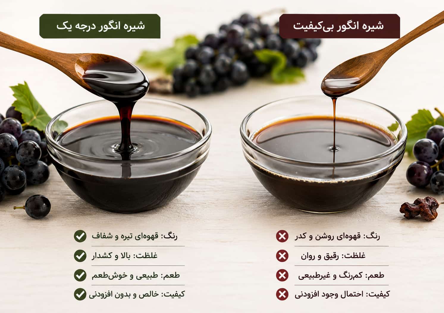 خرید شیره انگور درجه یک ملایر